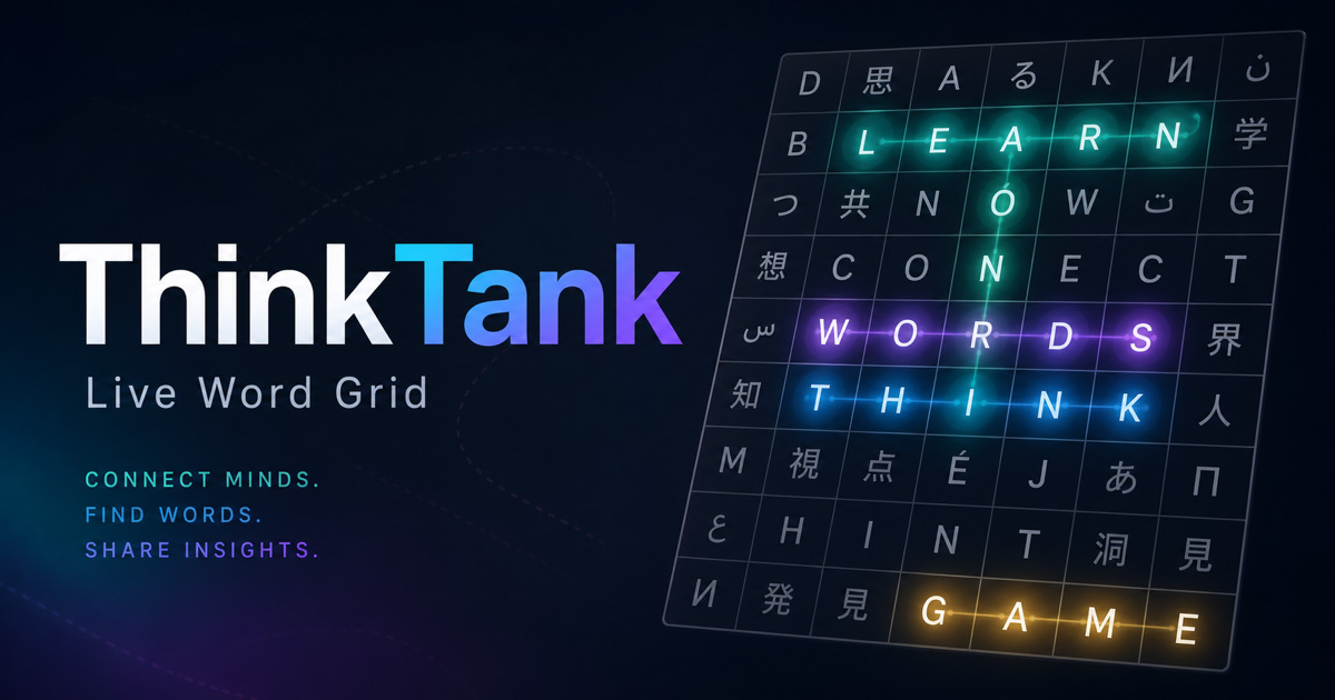 ThinkTank – Live-Wortgitter für Workshops und Events